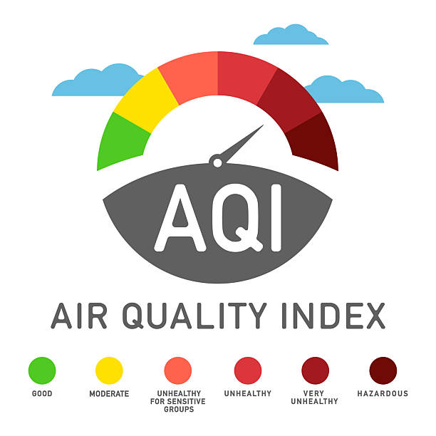 grad der luftverschmutzung. aqi - skala des luftqualitätsindex mit pfeil. vektorelemente isoliert auf weiß. - qualitätsprüfer stock-grafiken, -clipart, -cartoons und -symbole