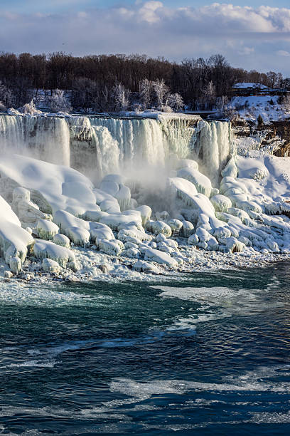 Niagara Falls in winter as seen from the Canadian side.