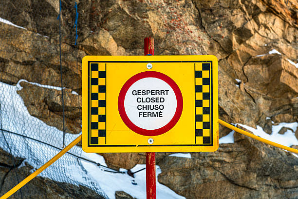 closed trail symbols and signs
