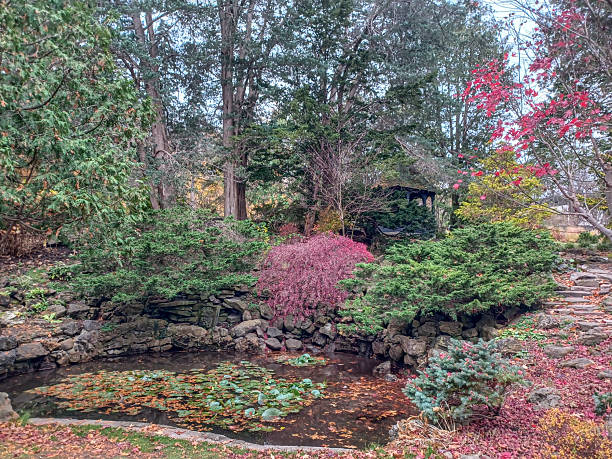 istock James Gardens park in Toronto 2208735844