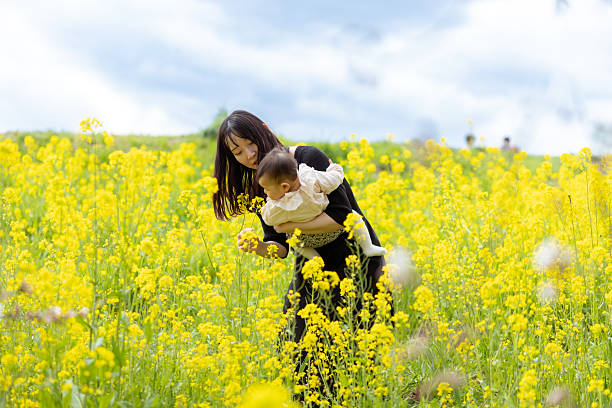 istock Mother holding her baby in spring field 2208787449