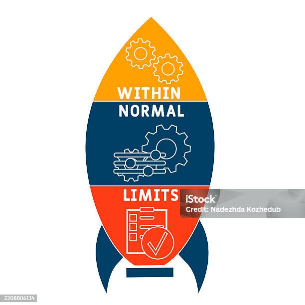 Normal Operating Limits Sign Wnl Within Normal Limits Acronym Stock Illustration - Download Image ...