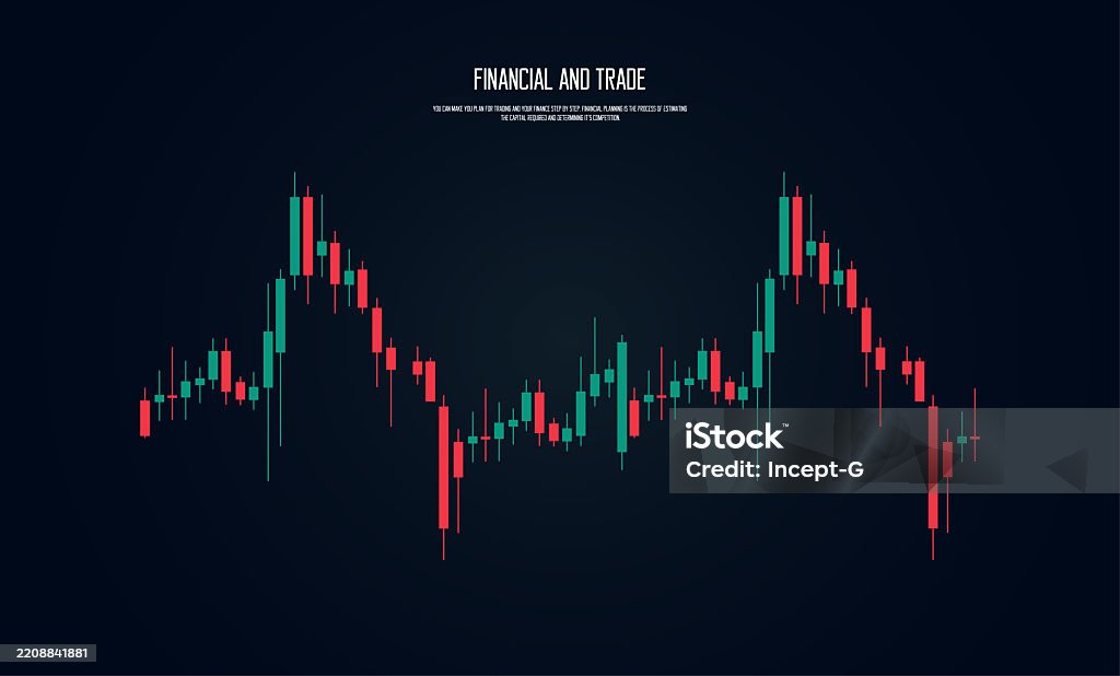 Financial Graph Variations A Visually Appealing Financial Graph Illustrates Price Volatility With ...