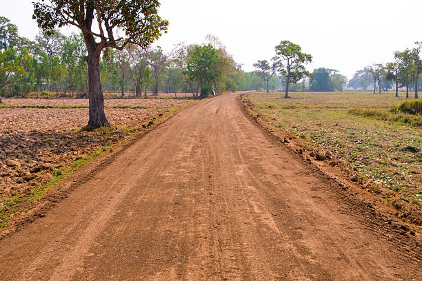 istock Landscape, Nature country road peaceful 2208897082