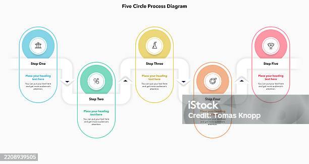 Fancy Process Chart Process Flow Chart With Five Colorful Steps And A Place For Your Text ...