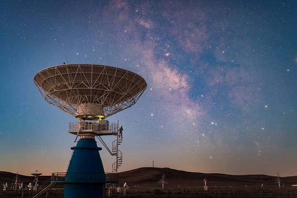 istock Milky way rising behind Radio Telescope Observatory 2208985125