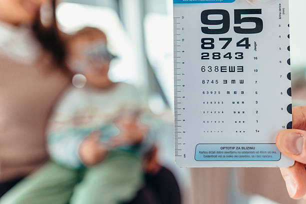 Eye Test Scene with Close-Up Vision Chart for Pediatric Examination