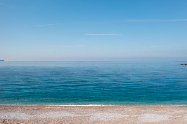 Summer background - blue sky, sea and yellow sandy beach