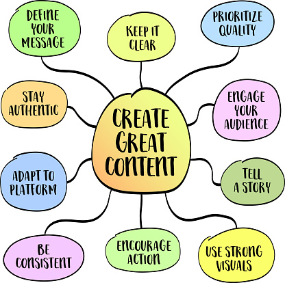 Content Creating Graoh Create Great Content Tips And Guideline Infographics Sketch Stock ...