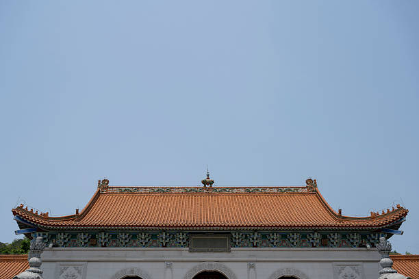 Roofs of Chinese classical architecture