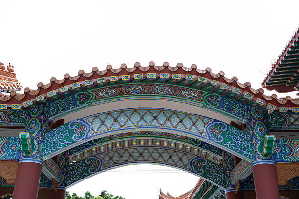 The eaves of Chinese ancient architectural arches