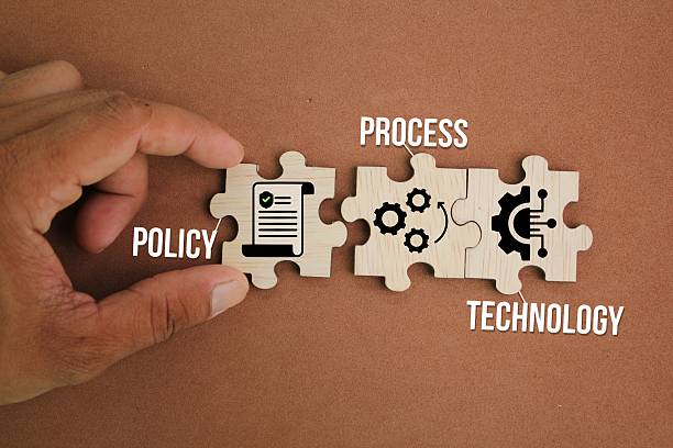 istock wooden puzzle with policy process technology icon. The Three Laws of Biometrics 2209126896