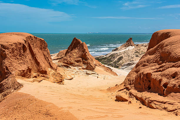 The rock formations at Canoa Quebrada Beach at Canoa Quebrada, state of Ceara in Brazil