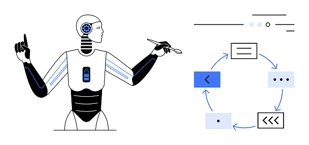 Workflow Using Robots Artificial Intelligence Robot Analyzing Data And Workflow Diagram With ...