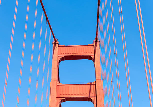 istock Golden gate suspension bridge blue sky close up 2209276409