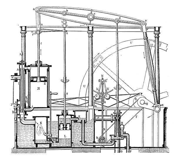 istock Piston heat engine, the contained thermal energy or pressure in steam is transformed into mechanical work, Watt's low pressure engine by James Watt, 19th Century 2209292153