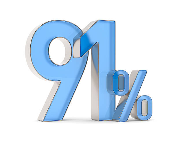 istock ninety one percent on white background. Isolated 3D illustration 2209300999