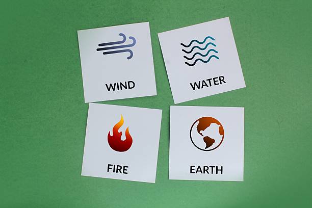 four elements of nature power namely water, wind, earth and fire\npattern, water, construction, fire, earth, wave, diamond, energy, innovation, presentation, environment, electricity, natural, universe, ecology, season, geometry, decoration, air, wind, recycling, plumbing, environmental, esoteric, renewable, spirit, minimalistic, element, philosophy, harmony, hydroelectric, thunder, biogas, alchemical, elemental, four elements, simplicity, alternative, clean, elegant, four