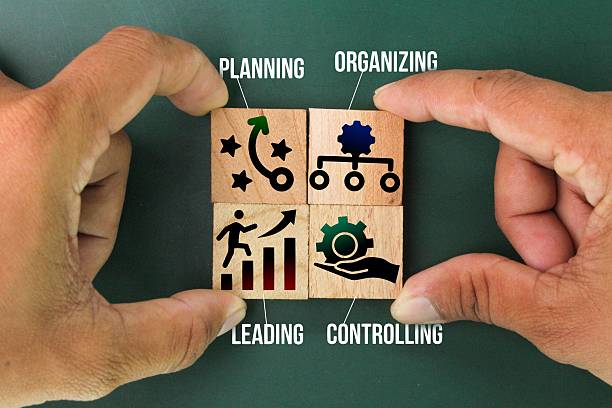 istock A wooden box with four management functions, namely planning, organizing, leading, and controlling 2209306866