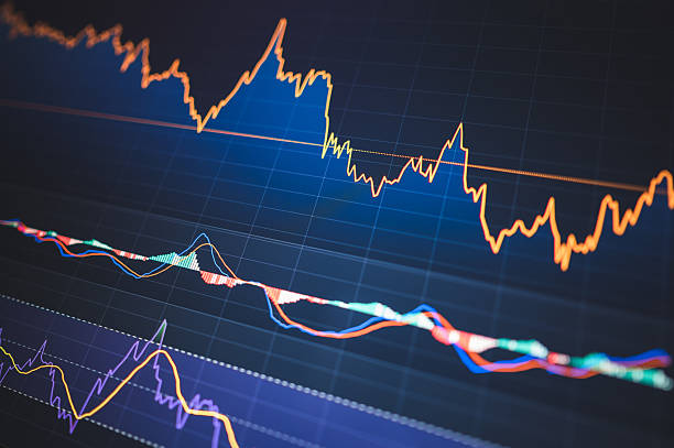istock financial chart with trend lines and indicators showing market volatility technical stock analysis graph for forecasting market movement 2026 2209325678