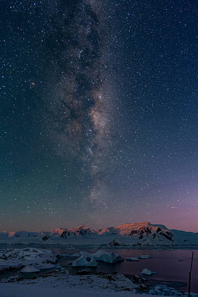 istock Milky way. Milky way captured in Antarctica, South Pole. 2209398096