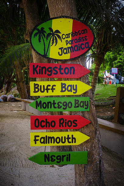 istock Jamaica Directional Sign 2209462225