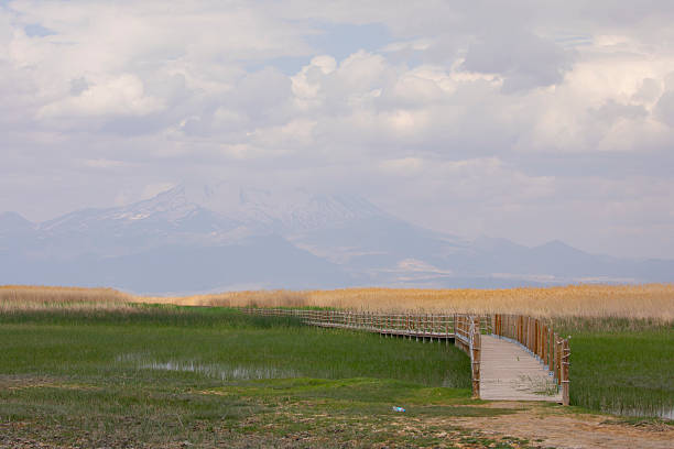 Kayseri Erciyes Mountain and Surroundings