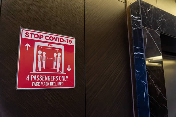 istock Stop covid 19 warning and must wear a mask in facilities elevators 2209516016