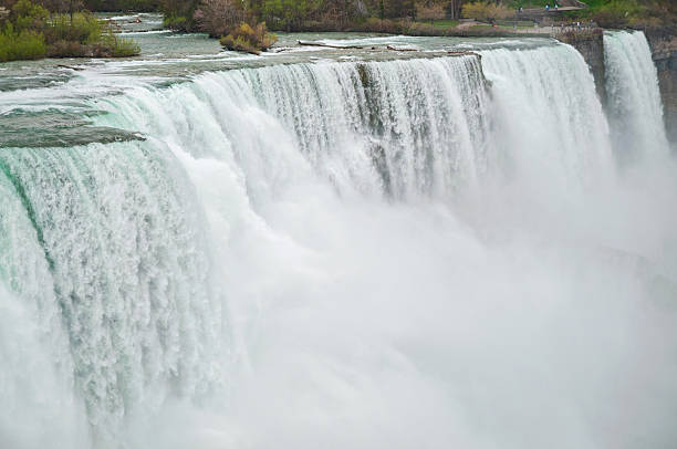 istock The American Side of Niagara Falls 2209517343