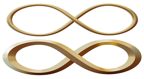 istock Two distinct 3D infinity symbols rendered in a golden hue, isolated against a clean white background, showcasing their smooth, elegant curves. 2209545524
