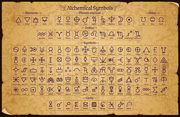 illustrazioni stock, clip art, cartoni animati e icone di tendenza di segni del pentagramma esoterico e dell'alchimia stregoneria - spazio cosmico immagine