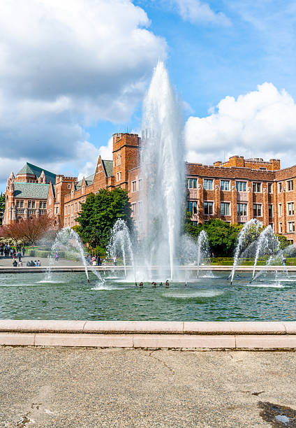 istock University Fountain Scene 5 2209591587
