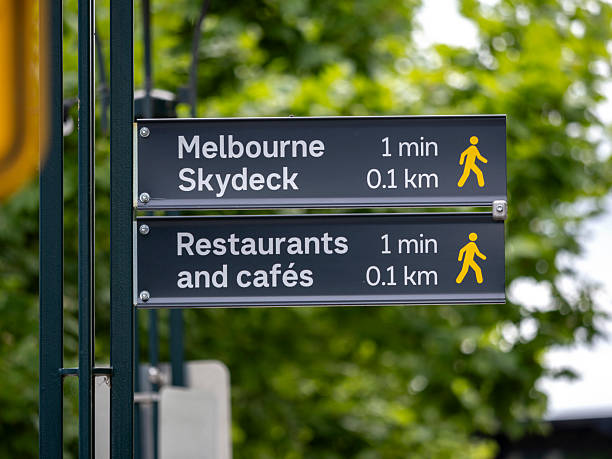 City centre directional signs in Melbourne, Australia