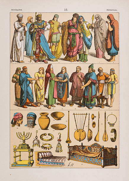 LE COSTUME, LES ARMES, USTENSILES Objets Mobiliers
Hottenroth Frédéric - Published by Armand Guérinet, Paris [1890]