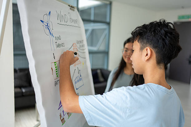Young adult teacher explaining the calvin cycle of photosynthesis on a whiteboard inside a greenhouse, engaging students in biology