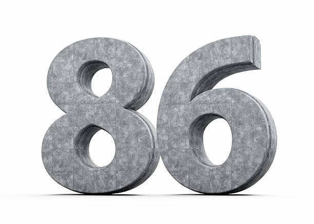 istock Concrete Number Eighty Six 86 Digit Made Of Grey Concrete Stone White Background 3d Illustration 2209678457