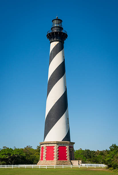 istock The Cape Hatteras National Seashore 2209684242