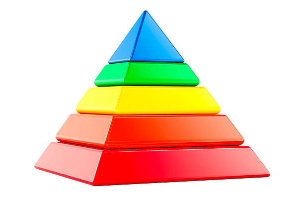 istock Pyramid with color levels, pyramid chart. 3d rendering 2209685298