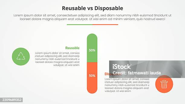 Define Reusable Reusable Vs Disposable Comparison Opposite Infographic Concept For ...