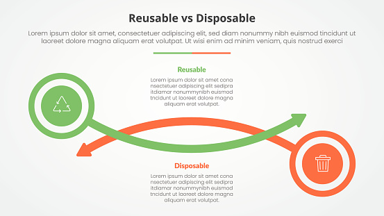Define Reusable Reusable Vs Disposable Comparison Opposite Infographic Concept For ...