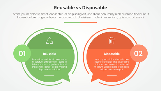Define Reusable Reusable Vs Disposable Comparison Opposite Infographic Concept For ...