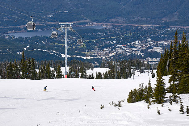 istock Whistler Ski Resort 2209824347