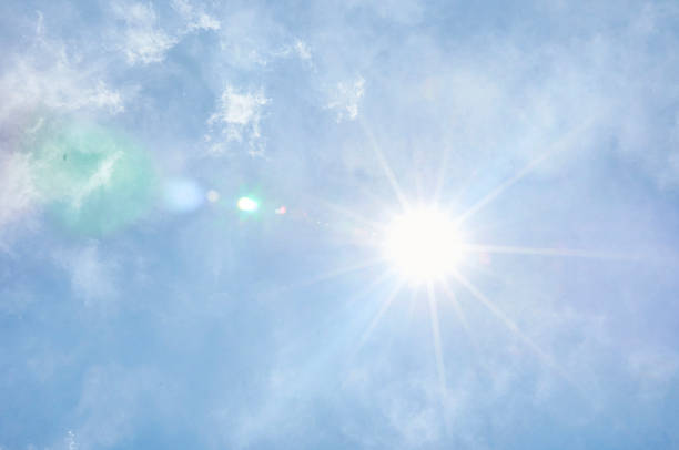 Sun on sky with clouds