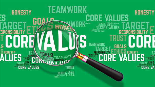 istock Core Values and Business Ethics Word Cloud with Magnifying Glass 2209845600