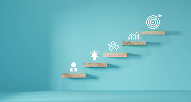 istock woods block step on table with icon Action plan, Goal and target, success and business target concept, project management, company strategy 2209848445