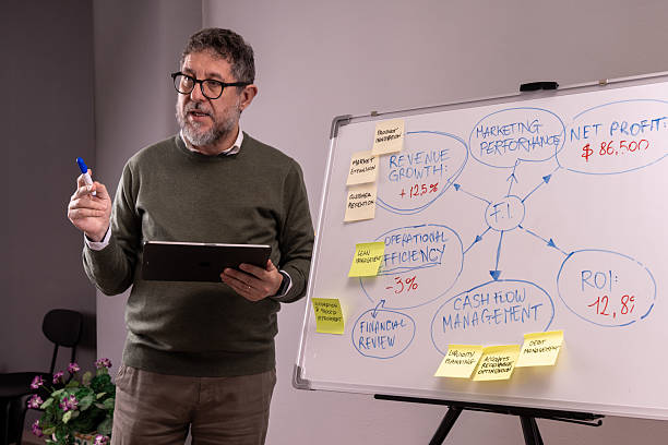 istock Senior business executive pointing at whiteboard during corporate presentation, leadership insights concept 2209850495