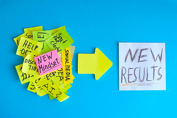 istock New Mindset New Results 2209874735