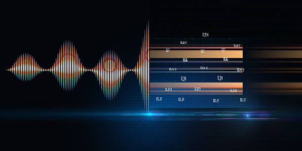istock Abstract background with color sound wave from lines with data blurred lines on black. Technology audio wave. For music wave poster design. 2209995127