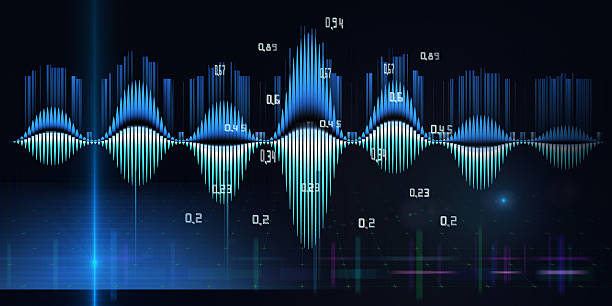 istock Abstract background with color sound wave from lines with data on dark blue. Technology sound wave. For music wave poster design. 2209995129