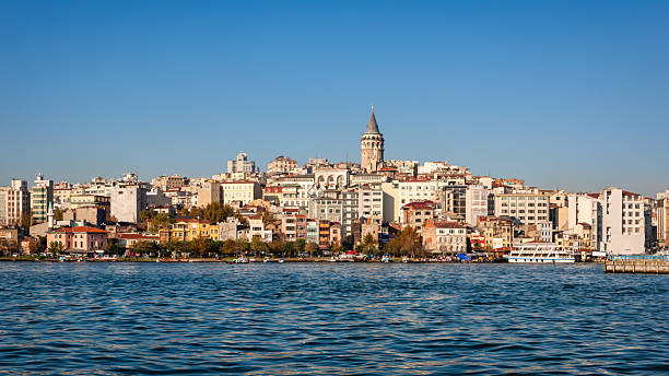istock Istanbul Bosphorus Waterfront Cityscape Panorama Turkey 2210014069